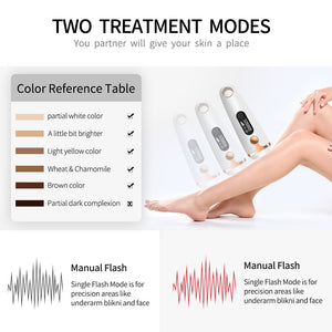 Best Laser Epilator Hair Removal Device At Home Machine