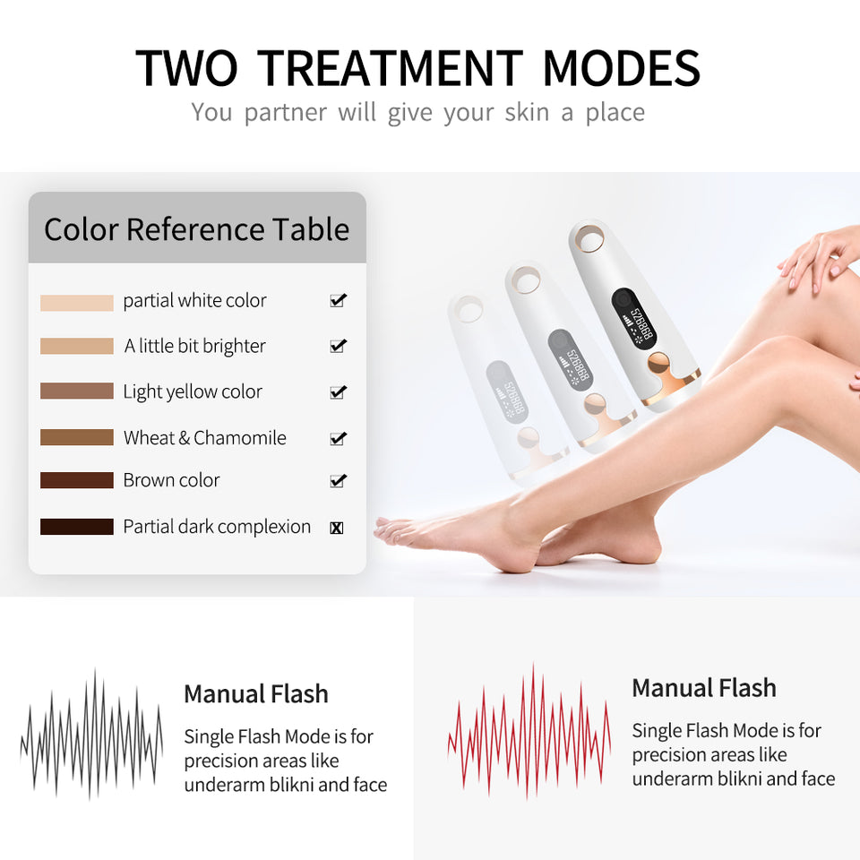 Best Laser Epilator Hair Removal Device At Home Machine