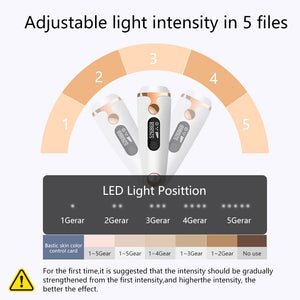 Best Laser Epilator Hair Removal Device At Home Machine
