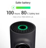 Smart Dash Cam HD 1080p - Rated Best Car Camera Recorder 2019