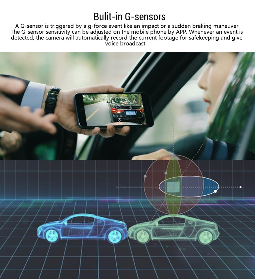 Smart Dash Cam HD 1080p - Rated Best Car Camera Recorder 2019