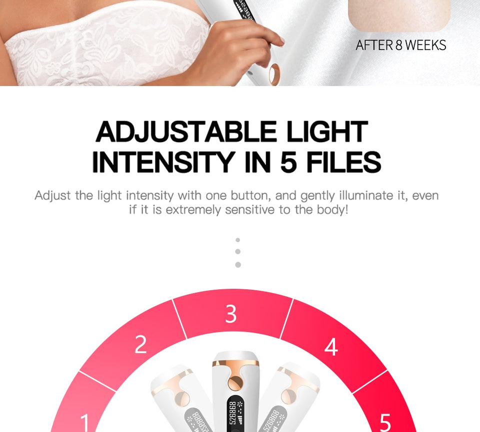 Best Laser Epilator Hair Removal Device At Home Machine