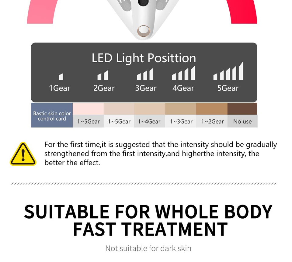 Best Laser Epilator Hair Removal Device At Home Machine