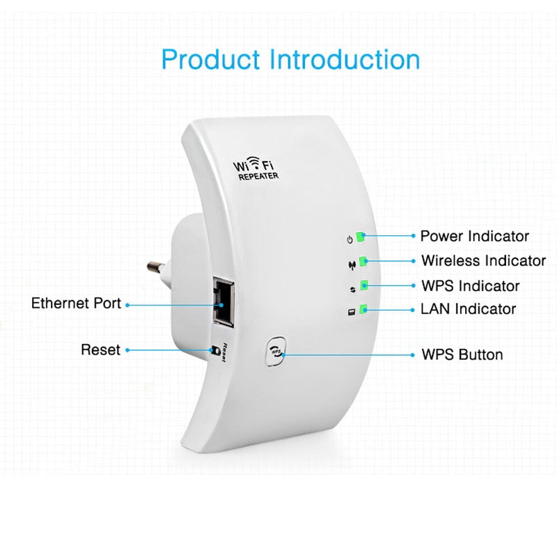 Ultimate High Speed Wifi Repeater Booster Extender