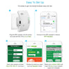 Ultimate High Speed Wifi Repeater Booster Extender